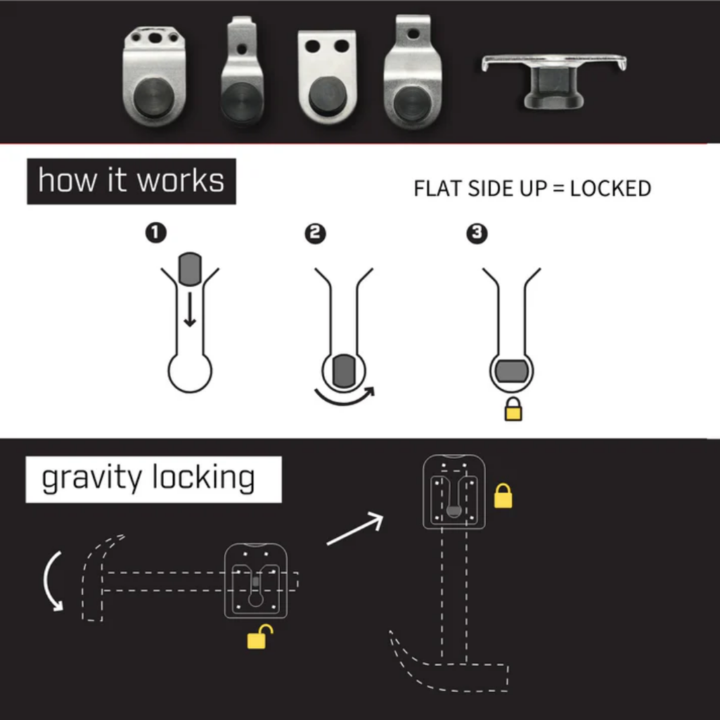 Holstery | PinPal Pro | Universal Gravity Locking Tool Holster