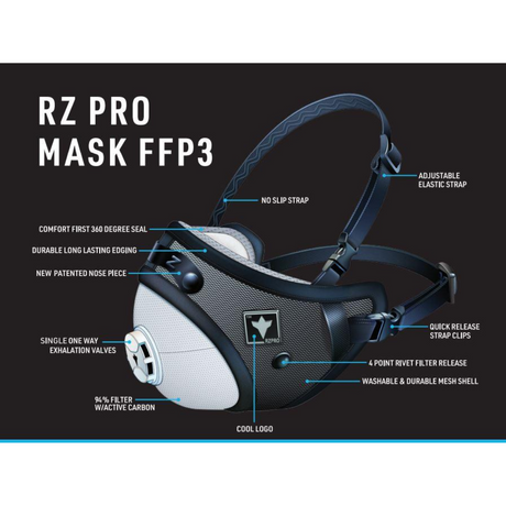 RZ MASK | FFP3 – Filter 5pk