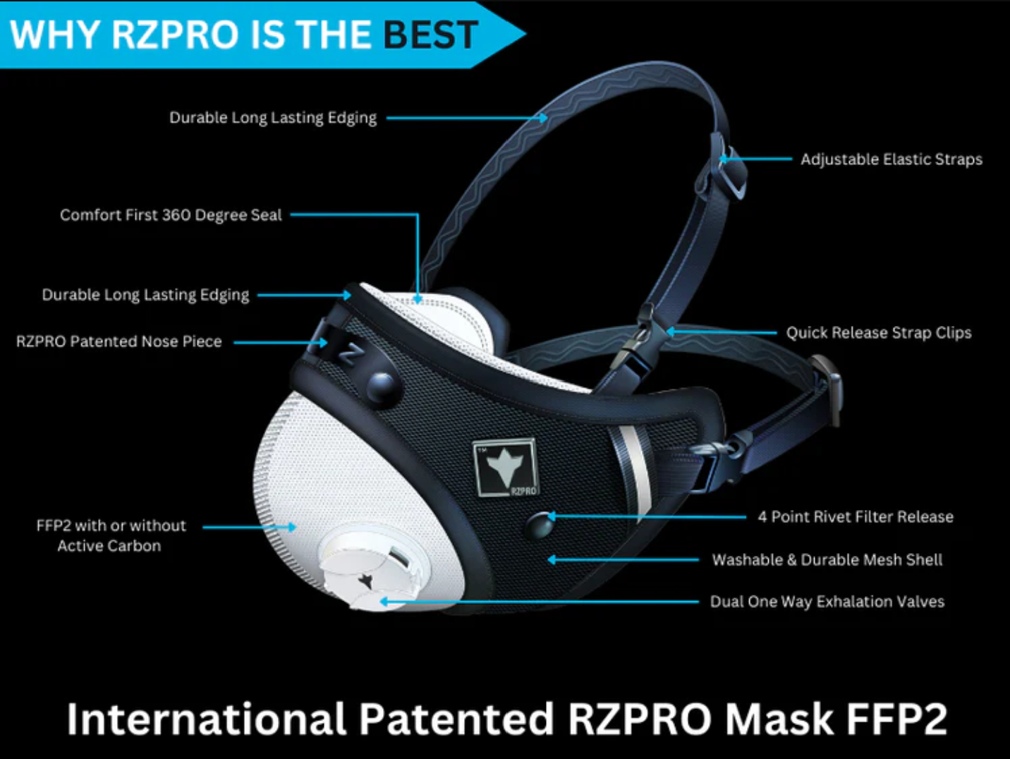 RZ MASK FFP2 PRO MASK M/L