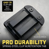 Holstery | DriverMaster Pro XL - HolsteryTF Tools Ltd