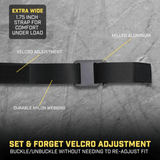 Holstery | ModBelt - HolsteryTF Tools Ltd