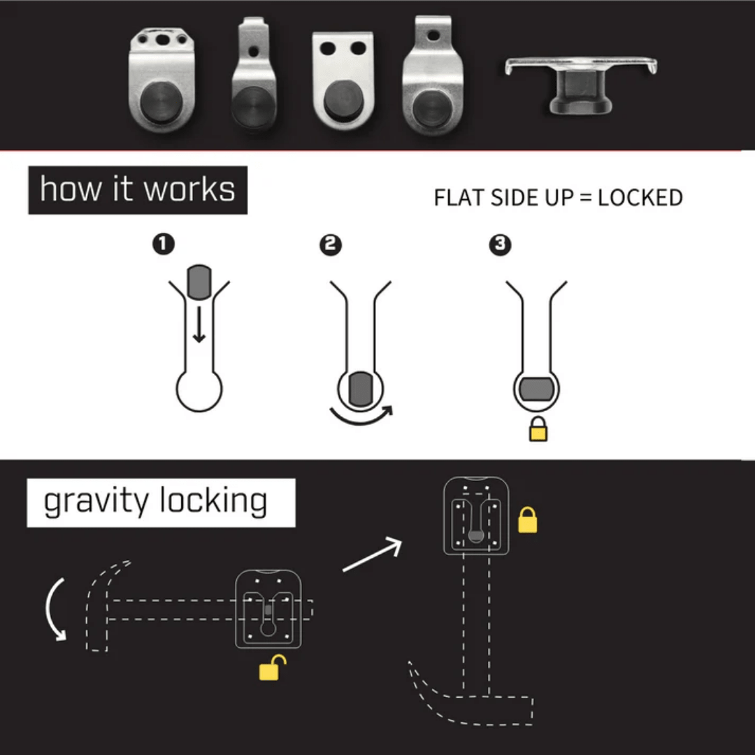 Holstery | PinPal Pro | Universal Gravity Locking Tool Holster - HolsteryTF Tools Ltd