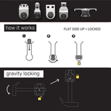 Holstery | PinPal Pro | Universal Gravity Locking Tool Holster - HolsteryTF Tools Ltd