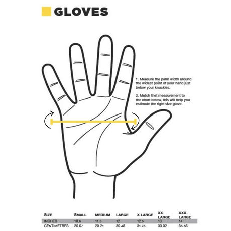 Lift Safety | Staryarn A4 Nitrile Microfoam Glove - Lift SafetyTF Tools Ltd