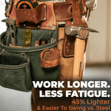 Wrango Tools | 14oz Titanium Hammer - 14.5in Wood Handle - Wrango ToolsTF Tools Ltd