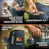 Wrango Tools | Mini & EDC Pocket Knife 2pk - Wrango ToolsTF Tools Ltd