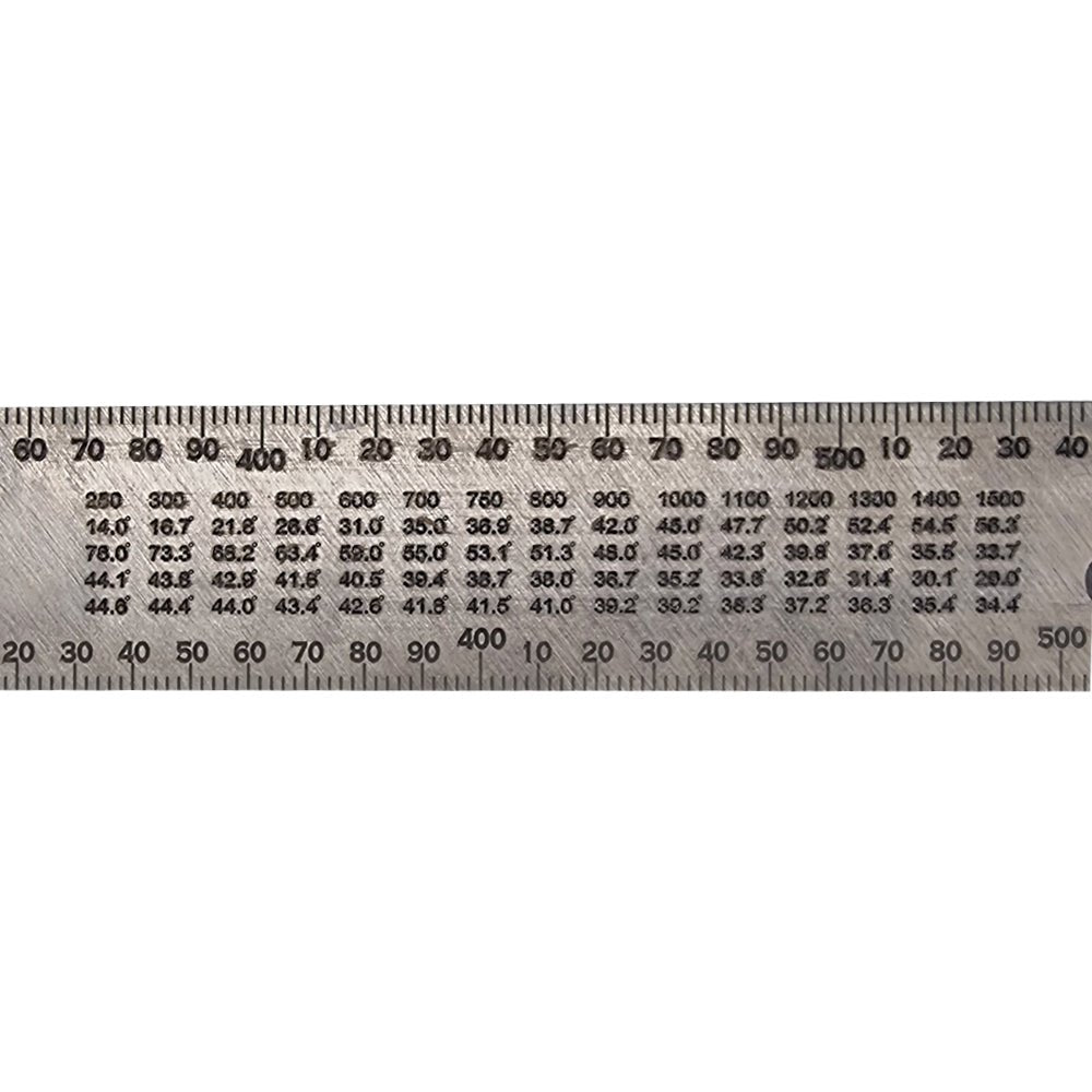 Martinez Titanium Metric Framing Square 24 in. x 16 in. Without Scribe Marks - MartinezTF Tools Ltd