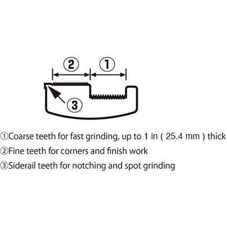 Tajima | Combination Drywall Rasp - TajimaTF Tools Ltd