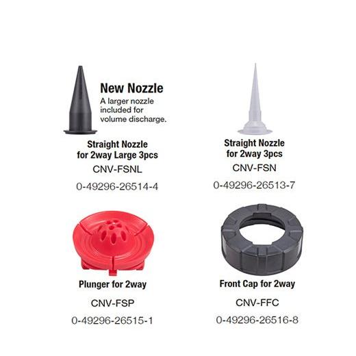 Tajima Convoy® Super26 Sausage Gun 2way™ - TajimaTF Tools Ltd