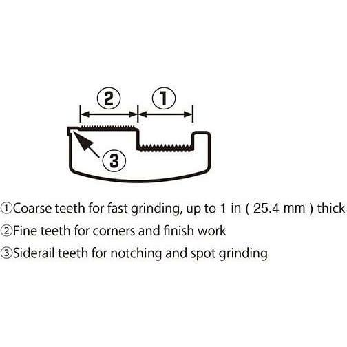 TAJIMA TATBYD180 Combination Drywall Rasp - TajimaTF Tools Ltd